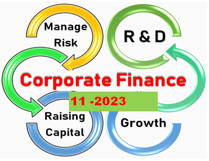 3209 Corporate Finance II (2023)